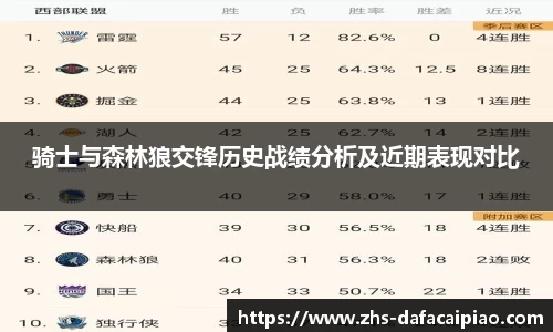 骑士与森林狼交锋历史战绩分析及近期表现对比