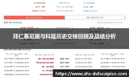 关键词2
