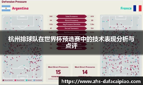 杭州排球队在世界杯预选赛中的技术表现分析与点评