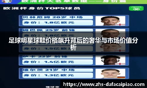 足球明星球鞋价格飙升背后的奢华与市场价值分析